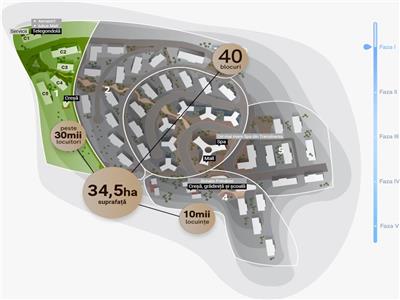 Apartamente cu 2 camere, S43 mp+11 mp terasa, Transilvania Smart City