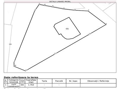 Casa individuala, finisata, S367 mp + 1763 teren, Feleacu