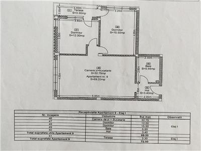 Apartament 3 camere, S69mp+ 3mp balcon, bloc nou, Green Residence, Floresti