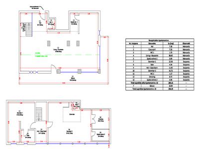 Penthouse LUX, S203 mp + 33 mp. terasa, Panorama, Andrei Muresanu