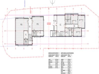 Teren+Proiect imobiliar S+P+2E Clinica, str. Vanatorului, Gruia