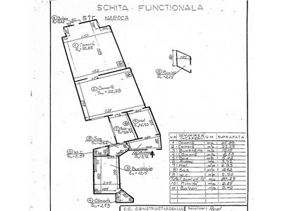 Apartament 2 camere, decomandat, S 80 mp, mobilat, Centru.