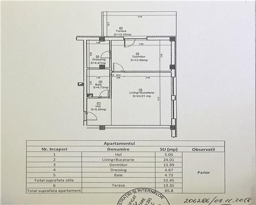 Apartament 2 camere S52mp+13mp terasa, parcare, VIVO MALL