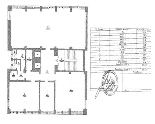 Birouri premium ultracentral, vizavi de Primaria Cluj, Su – 257 mp, parcare inclusa