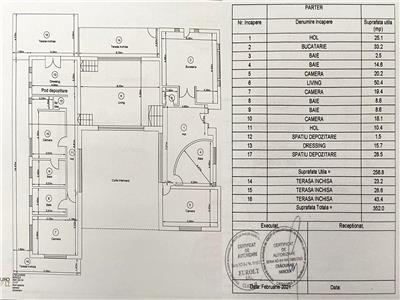 Casa LUX, S383 mp, teren 1022 mp., Feleacu.