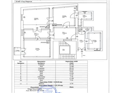 Apartament 4 camere, S129+balcon, bloc monument istoric, Ultracentral